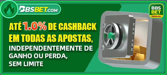 Ilustração de Conquiste um cadastro seguro na bbsbet e aproveite servicos VIP