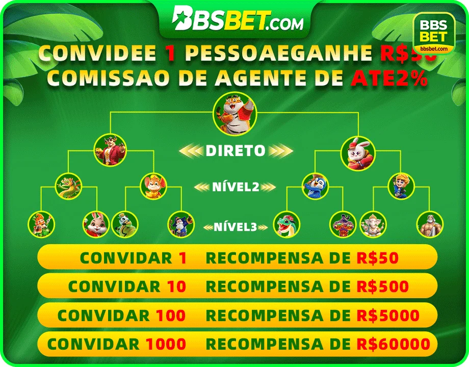 Ilustração de Experiência de Jogo Simples e Intuitiva