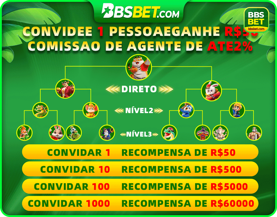 Ilustração de Pagina inicial